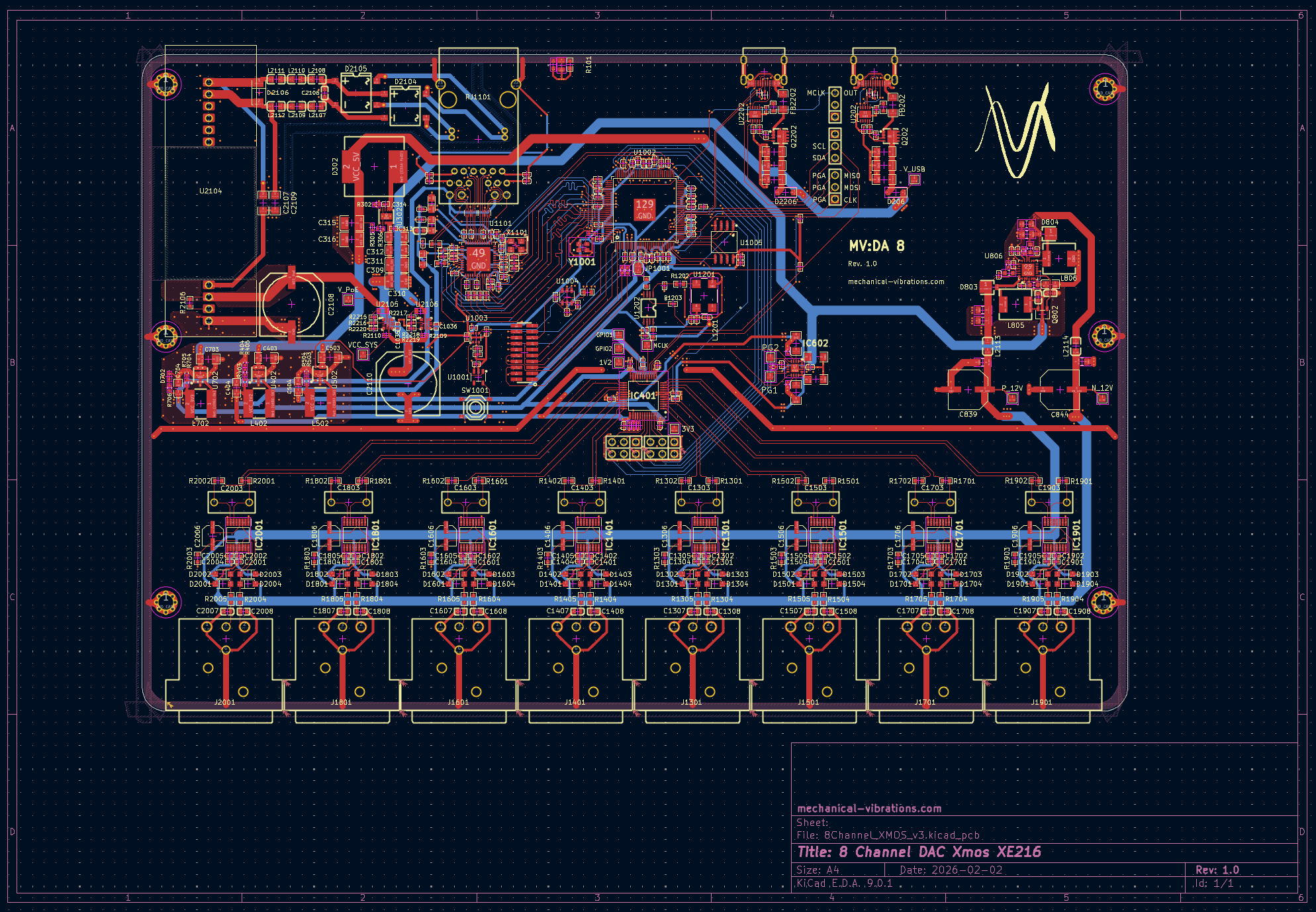 Electronic Design Work